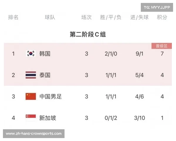 2025年国际足联俱乐部世界杯完整赛程及重要比赛信息一览